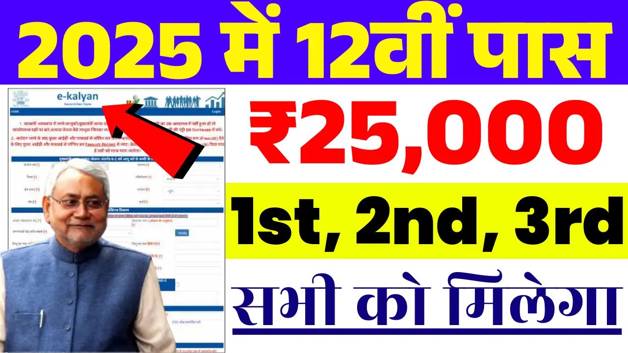 Bihar Board 12th Pass Scholarship